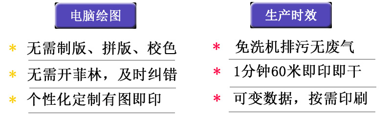 流水線印刷機(jī)，電腦操作，無(wú)需制版，無(wú)需拼接，校正，不需要開(kāi)菲輪，可以及時(shí)糾錯(cuò)，可以提供個(gè)性化定制，有圖即可印制，不需要洗機(jī)，零排放，解決環(huán)保難題。1分鐘精確打印可以打印30米，非精確打印能達(dá)到60米，可變數(shù)據(jù)，按量打印，1份即可打印，解決散單急單難題。